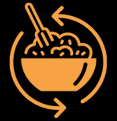 icons customizable bowl
